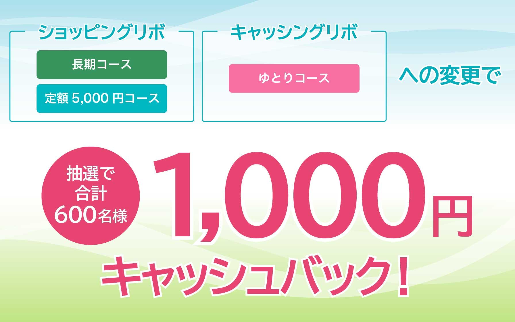 リボお支払コースの変更で1,000円キャッシュバック！