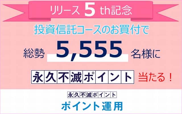 投資信託コースお買付キャンペーンでポイントが当たる