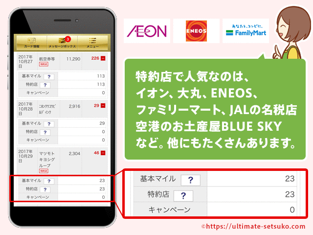 特に人気な特約店はイオン、ENEOS、ファミリーマート