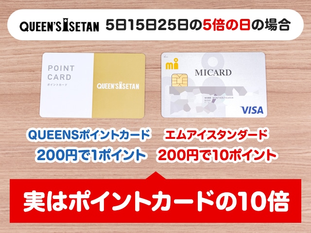 実はクイーンズ伊勢丹のポイントカードよりエムアイカードの方が10倍お得