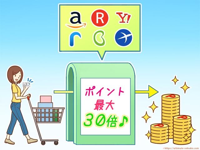 セゾンポイントモールでポイント最大30倍