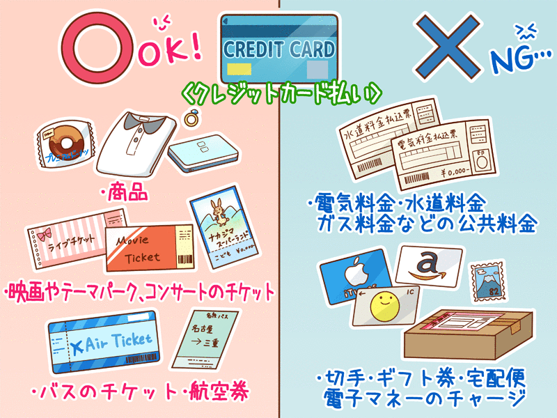 コンビニで支払いができるものとできないもの