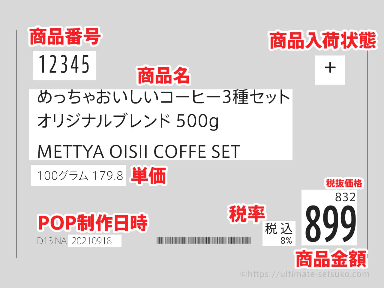 コストコのプライスカード（値札）に隠されたおトク情報を徹底解説