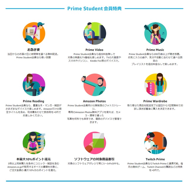 学生向けのAmazonPrimeStudentがメリット多すぎて驚き！学割は使わないと損