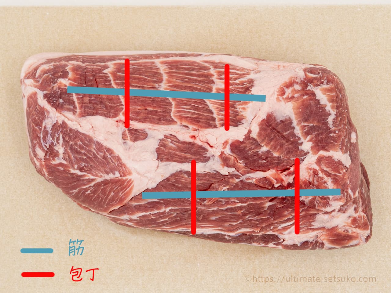 繊維筋を切るように包丁を入れる