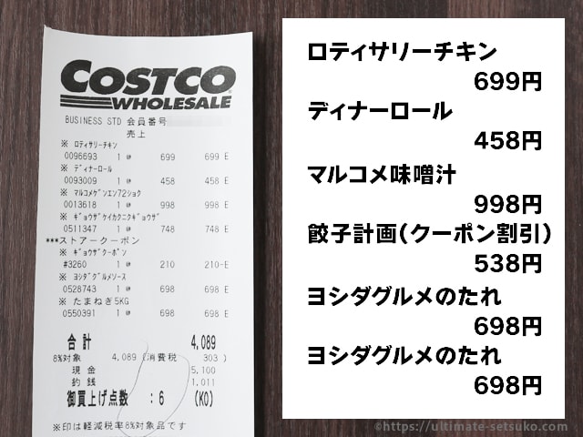 予算5,000円でコストコを満喫！1人でも楽しめるハズレなしのおすすめ商品