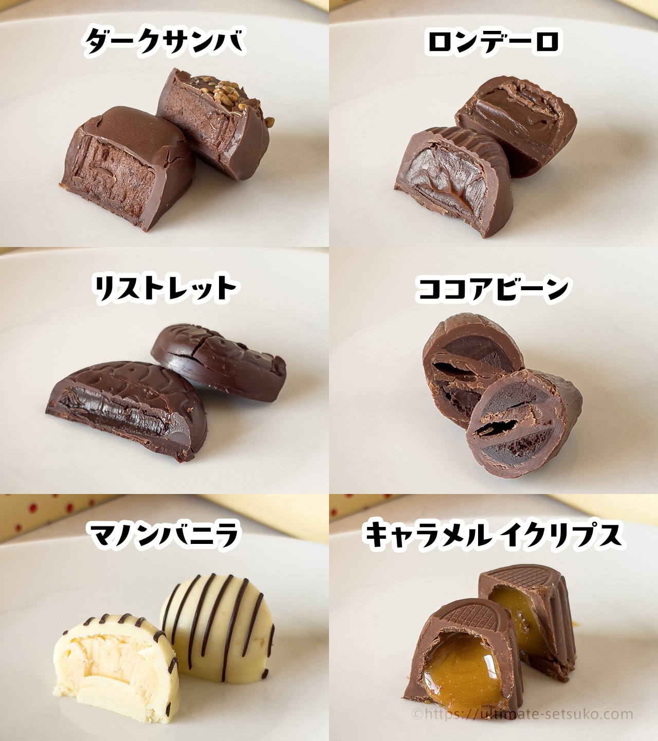 チョコレートの紹介