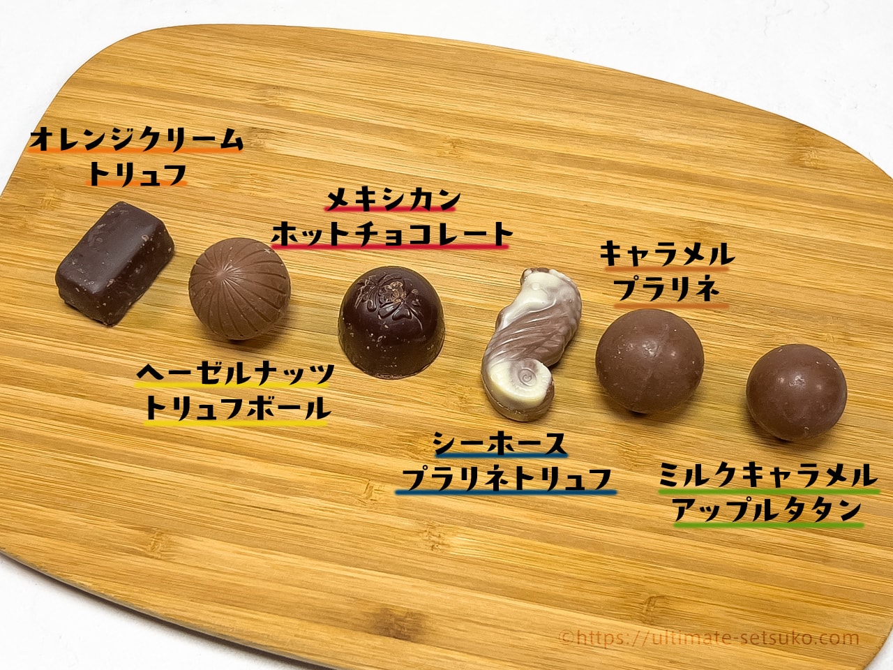 チョコレートの種類