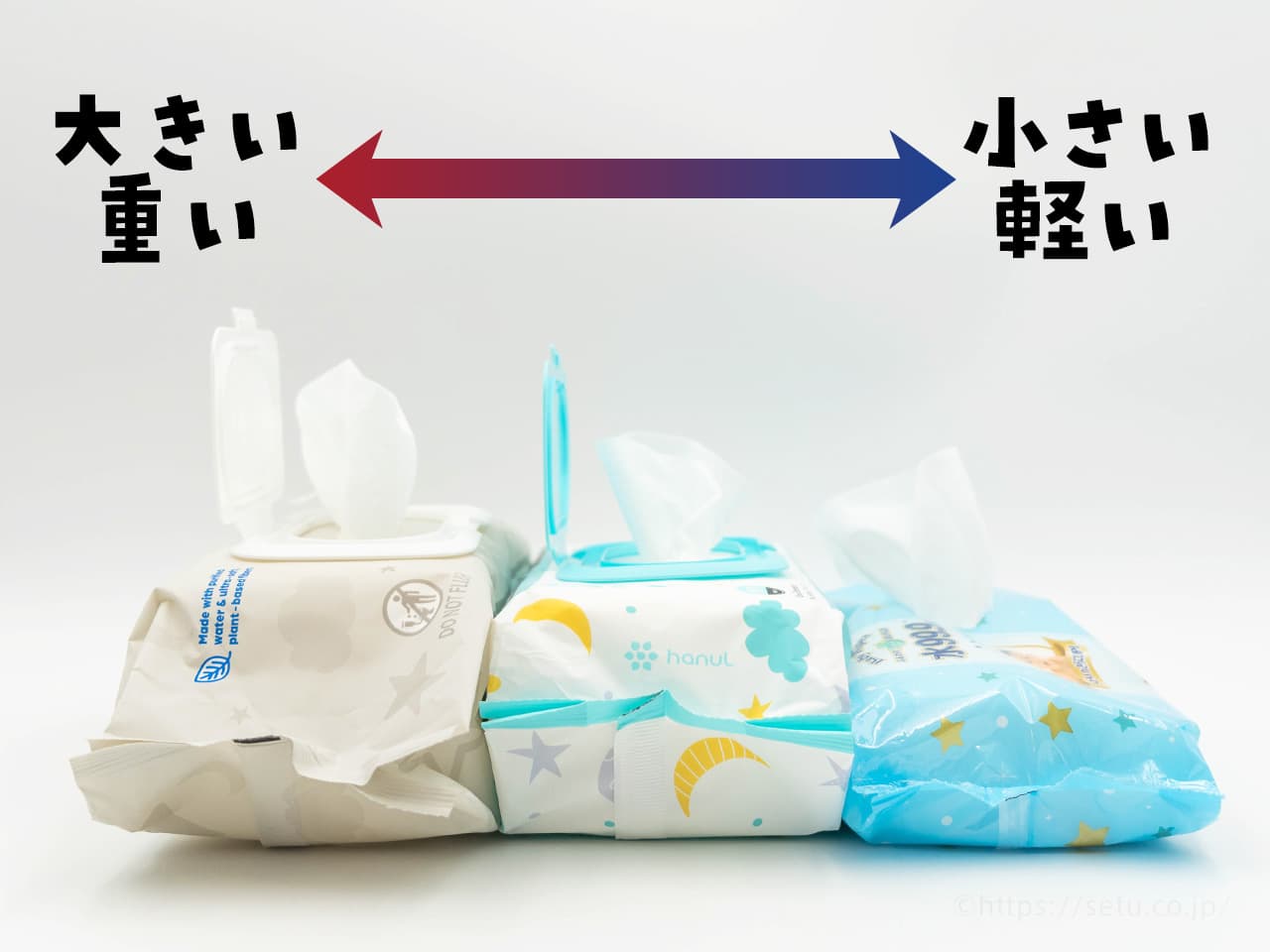 なーちゃん様専用　おしりふき　カークランド　コストコ８個 最安値 特価 コストコ カークランド 赤ちゃん用 おしりふき 3個