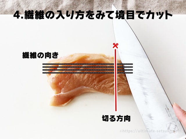 コストコ さくらどりむね肉の切り方