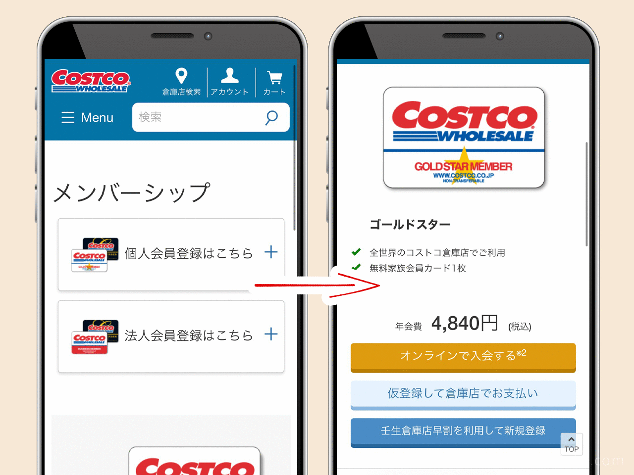 まだコストコメンバーでない方はこちら