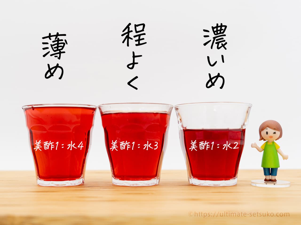 おすすめの飲み方