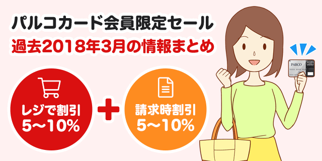 2018年3月のパルコカードのパーティセール