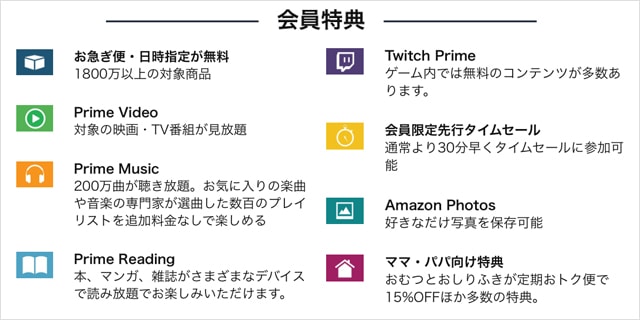 Amazonプライム会員はメリットしかない！お得に使うテクニックも解説