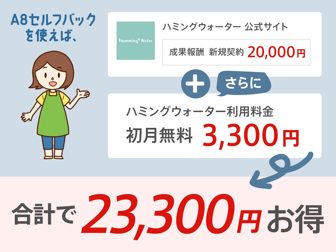 ハミングウォーターが合計で23,300円相当お得な