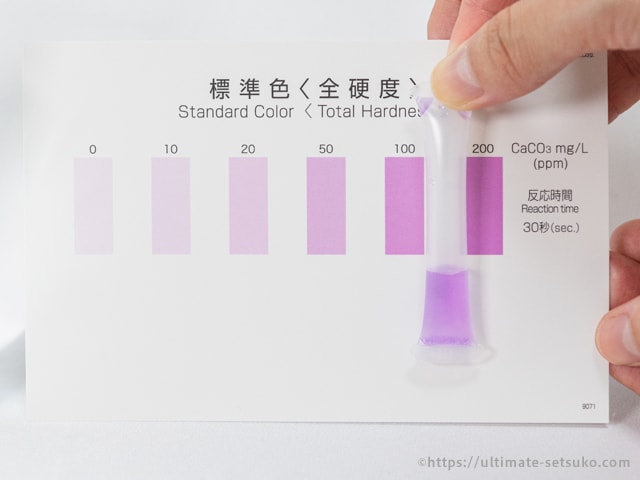 ハミングウォーターの水の全硬度の検査結果