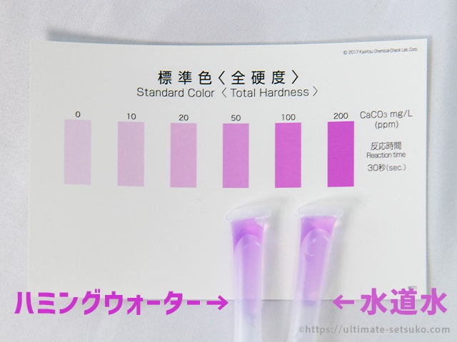 水道水とハミングウォーターの水の全硬度を比較