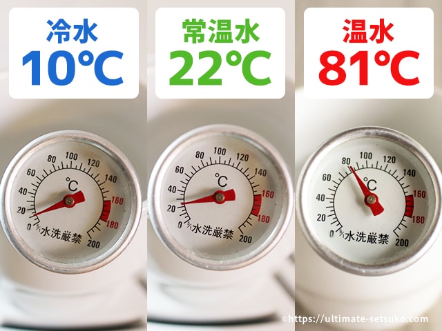 ハミングウォーターの冷水・常温・熱湯の温度比較