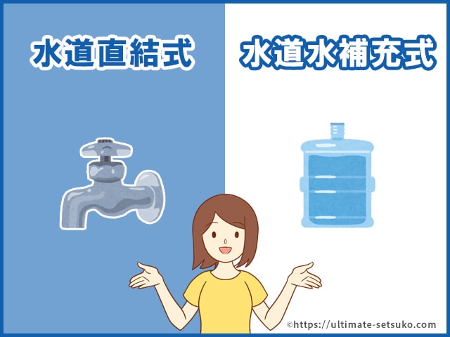 水道直結式と水道水補充式